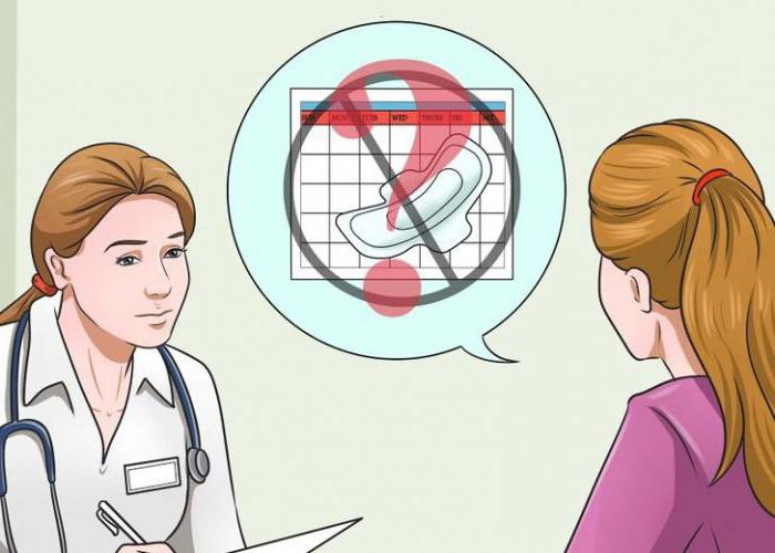 Таблетки для задержки месячных: описание и инструкция