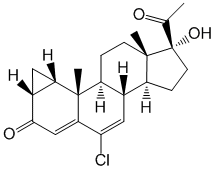 Ципротерон (Cyproteronum)- описание вещества, инструкция, применение, противопоказания и формула