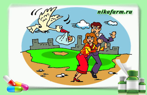 Гормональная контрацепция